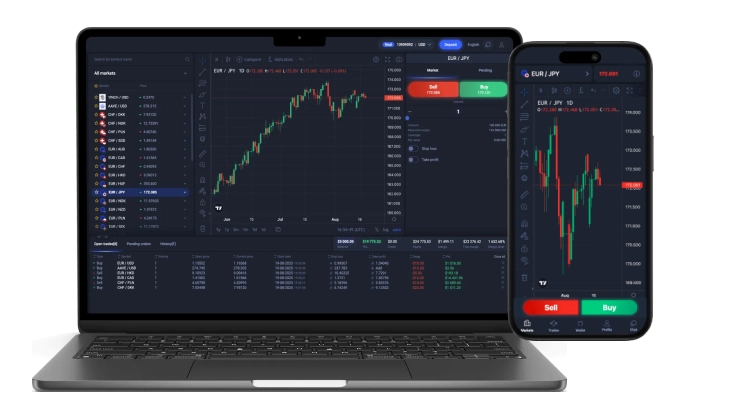 tradeel market analysis on laptop screen