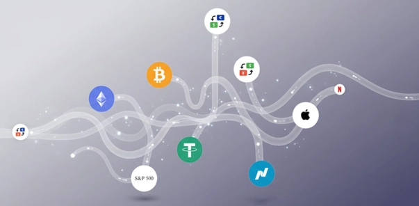 tradeel digital trading ecosystem visualization